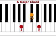 A Major Piano Chord