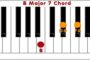 C Major Piano Chord