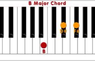 B Major Piano Chord