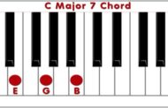 C Major 7 Chord