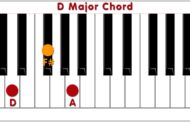 D Major Piano Chord