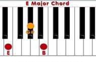 E Major Piano Chord