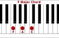 F Major Piano Chord