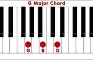 G Major Piano Chord